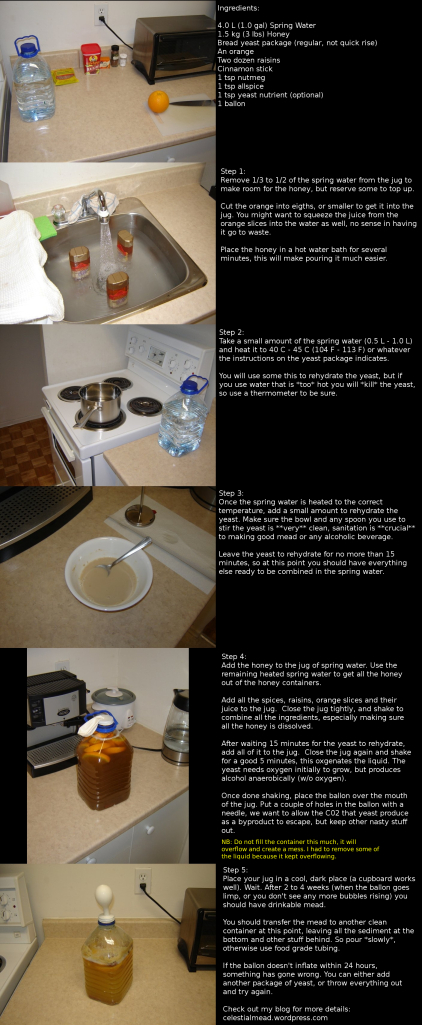 Mead making vertical